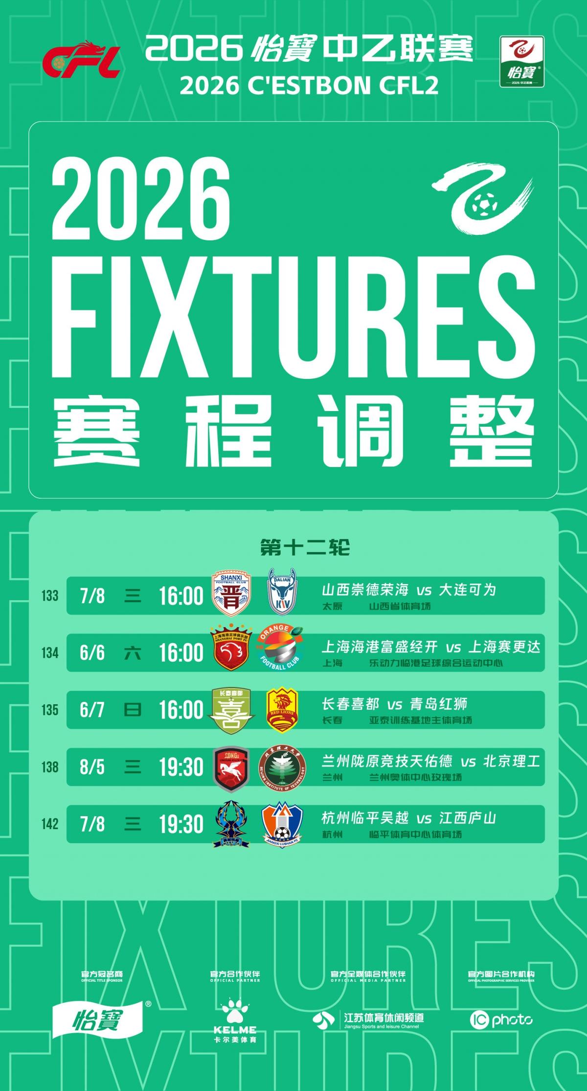 中国球迷预算9万10天看4场世界杯：为了见梅西和C罗，只好拼了